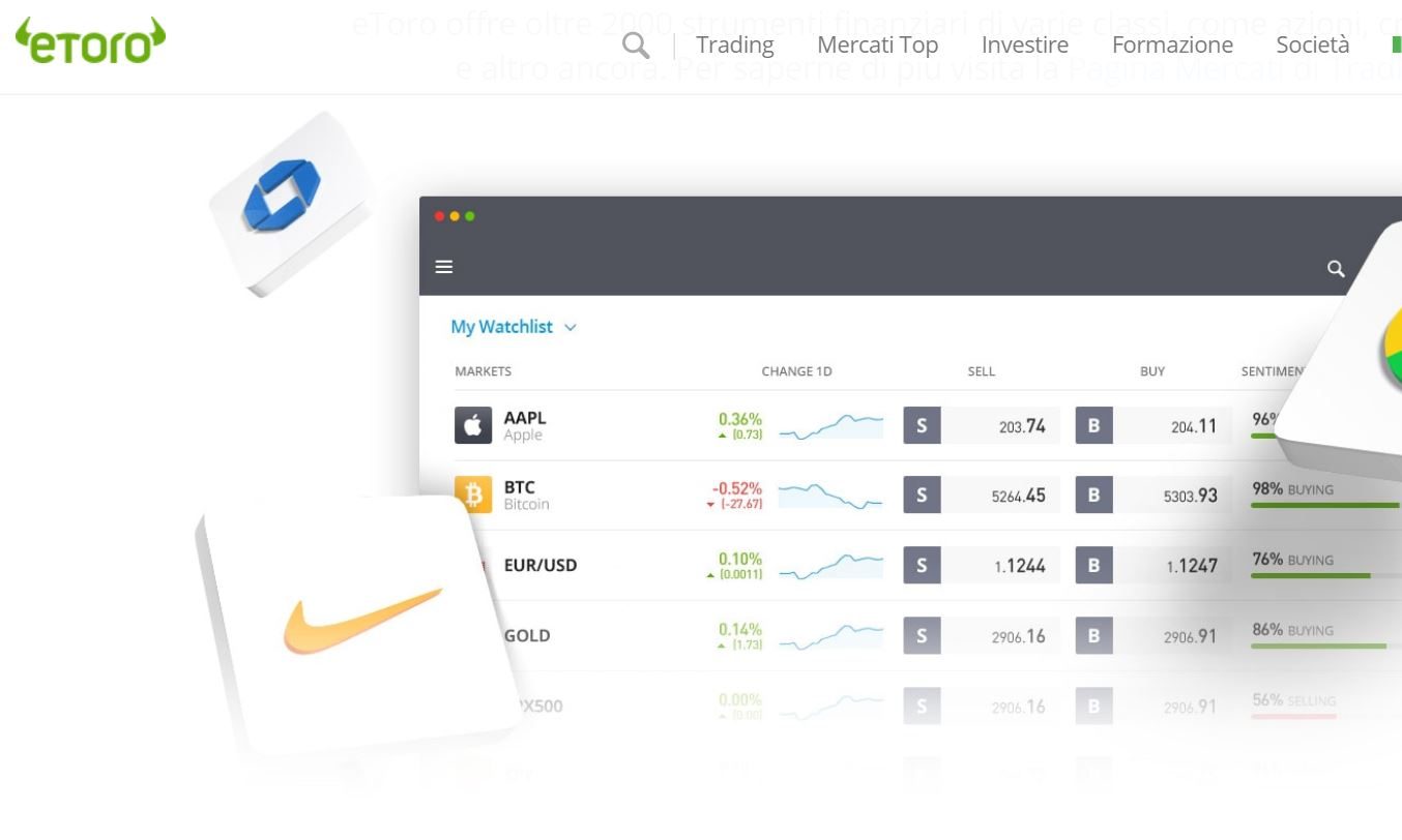 etoro-trading